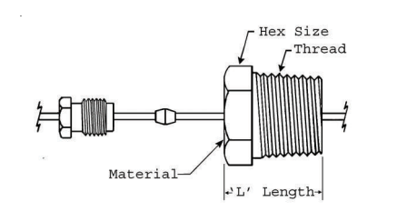 352 Bulb Support Fittings Diagram